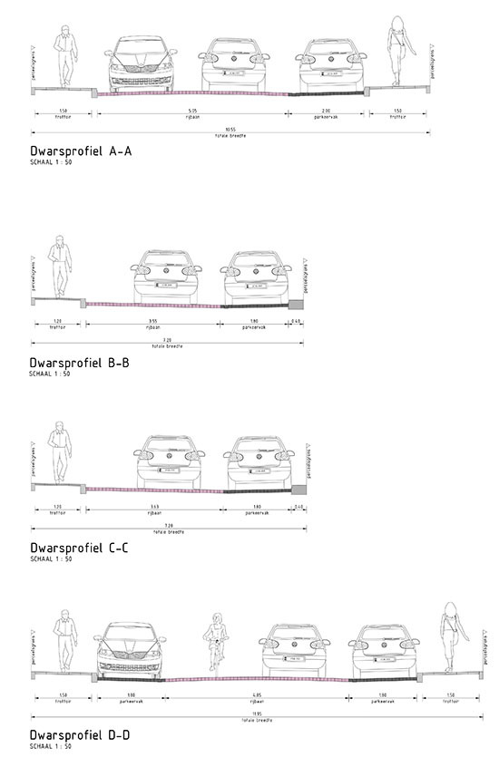 Voor elke straat een profiel. Met de indeling van de straten. Getoond wordt waar voetgangers lopen en auto's rijden en geparkeerd staan.