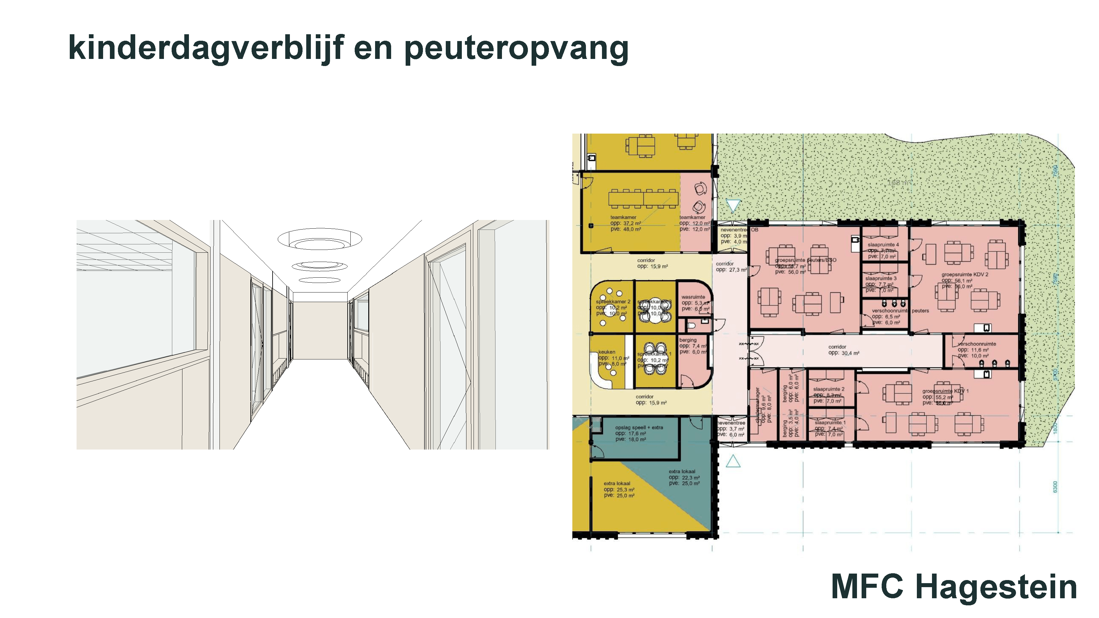 Plattegrond van het gedeelte van het kinderdagverblijf en peuteropvang van MFC Hagestein