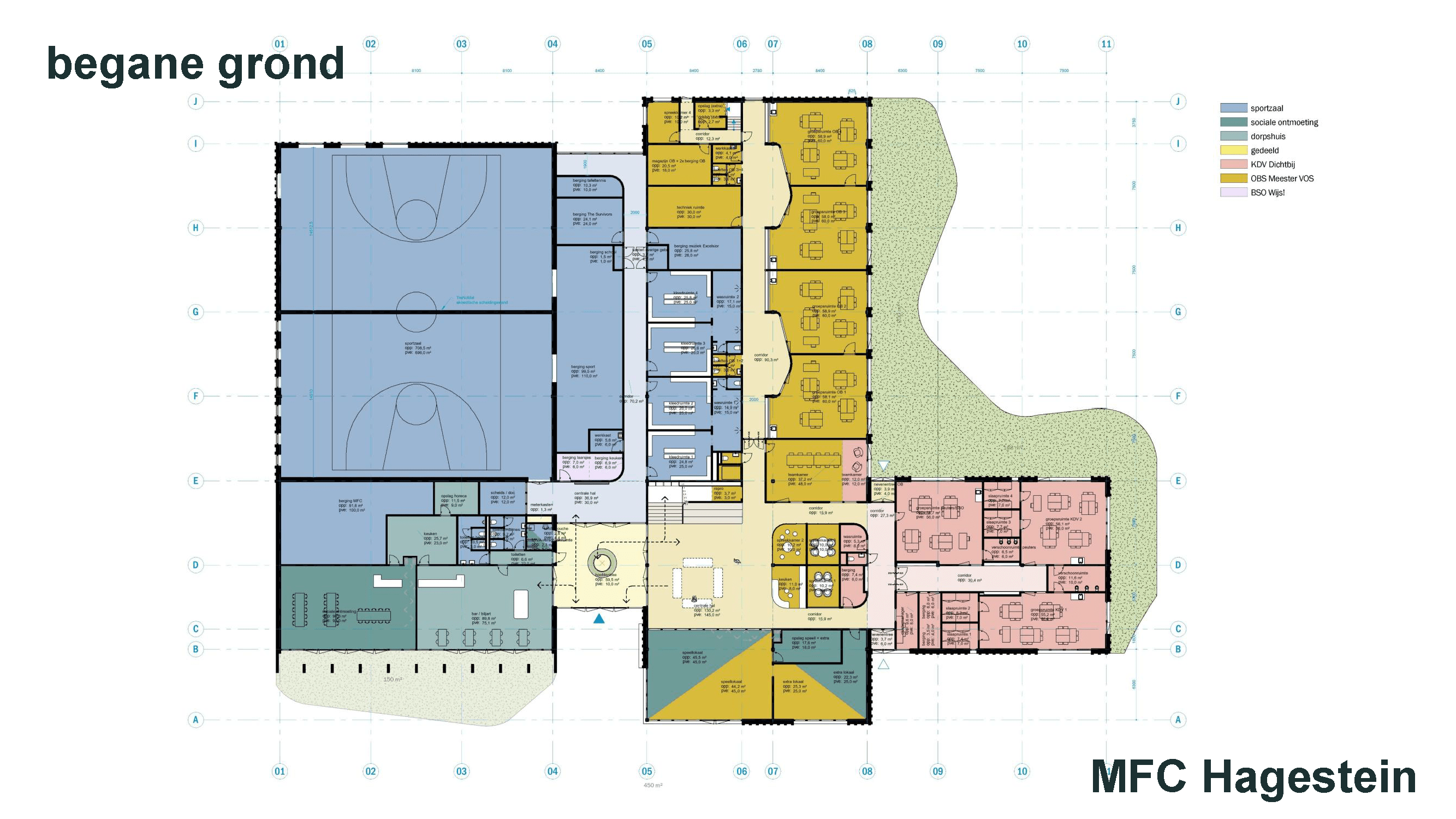 Plattegrond van de begane grond van MFC Hagestein met de verdeling voor sportzaal, sociale ontmoeting, dorpshuis, gedeelde ruimtes, KDV Dichtbij, OBS Meester Vos, BSO Wijs!