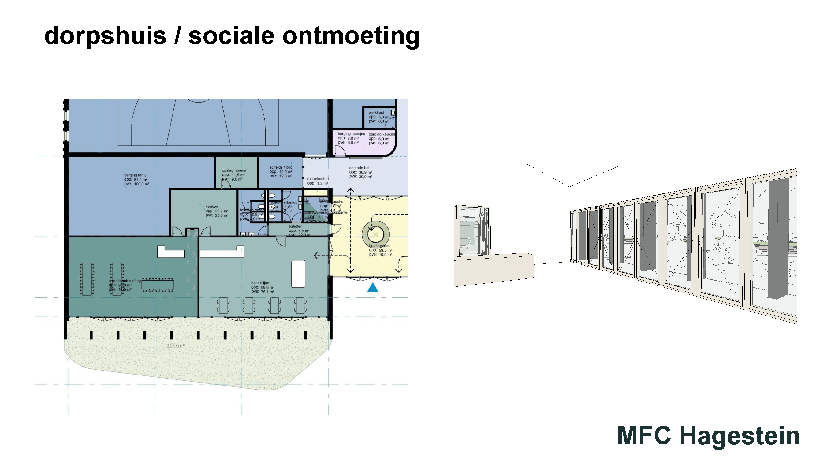 Plattegrond van het gedeelte van het dorpshuis of de sociale ontmoetingsplaats van MFC Hagestein