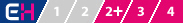 Logo van eHerkenning met niveau EH2+