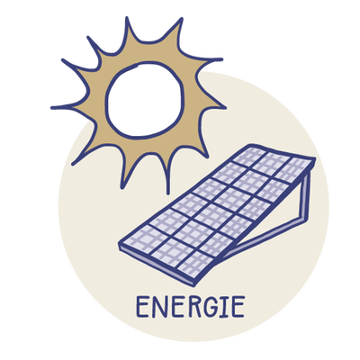 Tekening van een zonnepaneel en een zon met het woord 'energie'