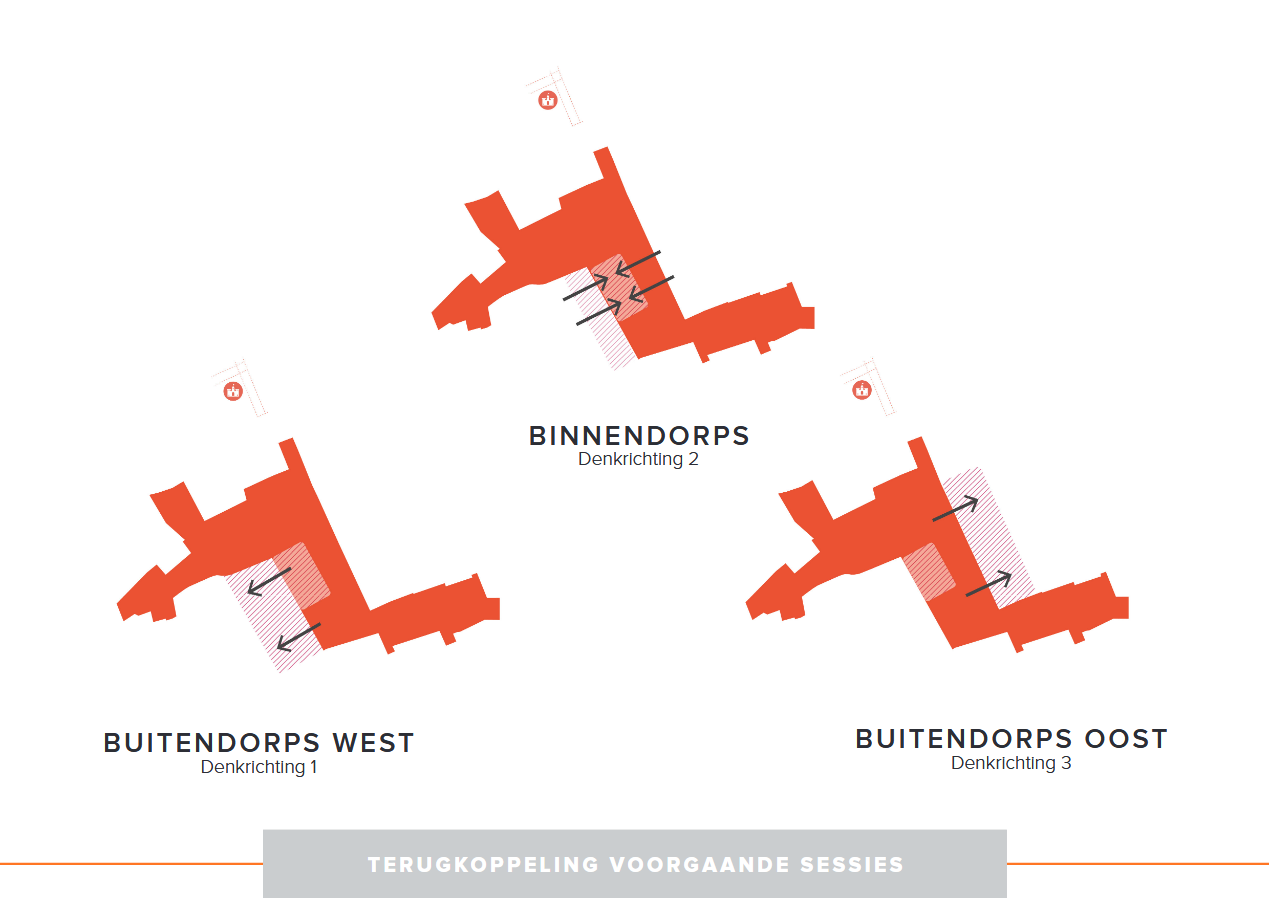 Dit is een kaart. Kunt u de kaart niet zien/lezen en wilt u graag meer informatie over de kaart? Neem dan contact op met de gemeente via teamprojecten@vijfheerenlanden.nl.